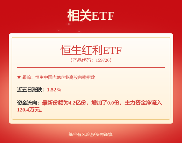 赢盈配资 交银慧选睿信一年持有期混合(FOF)A: 交银施罗德慧选睿信一年持有期混合型基金中基金(FOF)(A类份额)基金产品资料概要更新