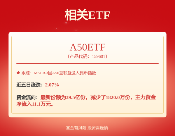 财新网 30年国债: 鹏扬中债-30年期国债交易型开放式指数证券投资基金基金产品资料概要(更新)