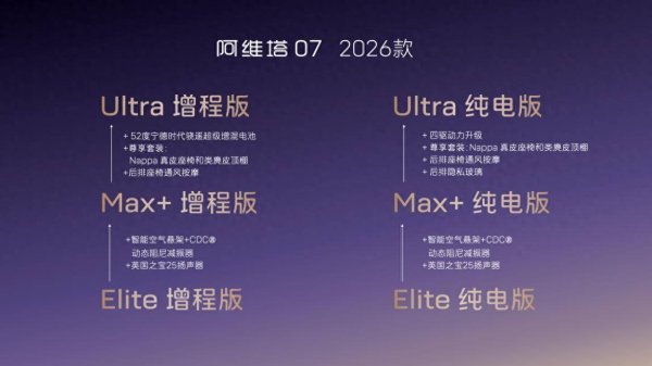 大金牛 2026款阿维塔07开启预售，7大价值标杆实现入门就是满配